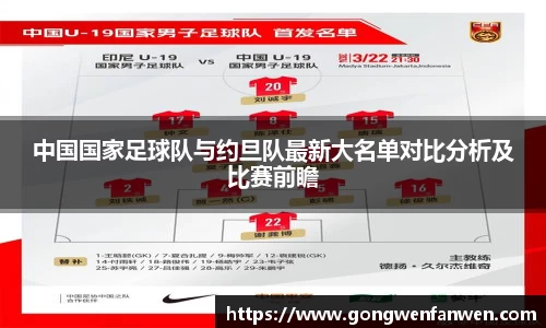 中国国家足球队与约旦队最新大名单对比分析及比赛前瞻